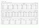 오가면지(1959~2007) 46페이지