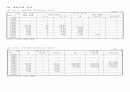 오가면지(1959~2007) 49페이지