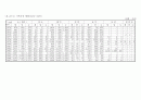 오가면지(1959~2007) 59페이지