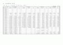 오가면지(1959~2007) 61페이지