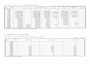 오가면지(1959~2007) 71페이지