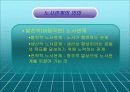 노사관계ppt자료 4페이지