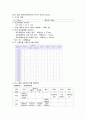당뇨환자 교육자료 13페이지