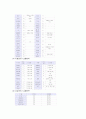당뇨환자 교육자료 17페이지