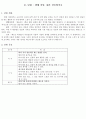 국어과 교수학습과정안(초등학교 1학년) 갑안 2페이지
