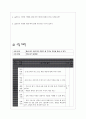 교사 지도 읽기 활동 (DRA : Directed Reading Activity) 5페이지