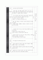 교사 지도 읽기 활동 (DRA : Directed Reading Activity) 6페이지