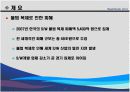 CPPM CPRM 프로젝트 발표 PPT자료입니다 3페이지