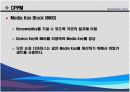 CPPM CPRM 프로젝트 발표 PPT자료입니다 14페이지
