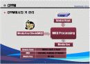 CPPM CPRM 프로젝트 발표 PPT자료입니다 16페이지