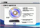 CPPM CPRM 프로젝트 발표 PPT자료입니다 18페이지