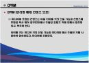 CPPM CPRM 프로젝트 발표 PPT자료입니다 20페이지