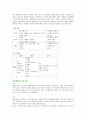 [간호학]B형감염조사 4페이지