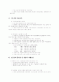 태양열에너지산업 12페이지