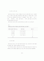 5세 유아의 또래 유능성과 자기 조절력의 관계 44페이지