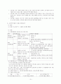 교육행정작용-교육과정&인사행정&교육재정&장학행정 15페이지