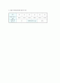 일반물리학 실험 (포물체 운동) 4페이지