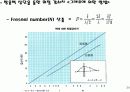 방음벽 설계 20페이지