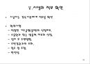 방음벽 설계 32페이지