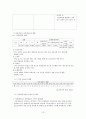 아동상담 주요이론 13페이지