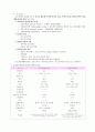 포도막의 장애 2페이지