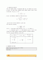 단일구의 침강속도 예비 4페이지