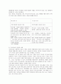 현대가족문제론 4페이지