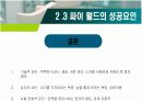 싸이월드 활성화 방안 8페이지