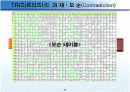 (PPT 발표) 트리즈 이론에 대해서 17페이지