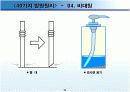 (PPT 발표) 트리즈 이론에 대해서 19페이지