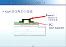(PPT 발표) 트리즈 이론에 대해서 25페이지