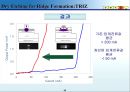 (PPT 발표) 트리즈 이론에 대해서 35페이지