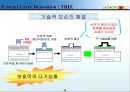 (PPT 발표) 트리즈 이론에 대해서 39페이지