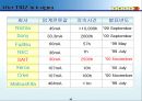 (PPT 발표) 트리즈 이론에 대해서 42페이지