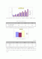 유럽 철도의 역사와 발전에 대해 7페이지
