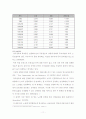 유럽 철도의 역사와 발전에 대해 11페이지