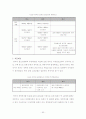 유럽 철도의 역사와 발전에 대해 66페이지