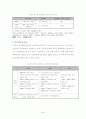 유럽 철도의 역사와 발전에 대해 67페이지