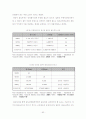 유럽 철도의 역사와 발전에 대해 75페이지