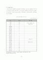 유럽 철도의 역사와 발전에 대해 92페이지