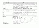 경영 혁신 용어 해설 4페이지