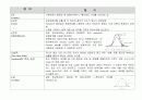 경영 혁신 용어 해설 39페이지