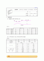 Orifice meter & Ventury meter 결과레포트 1페이지