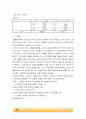 Orifice meter & Ventury meter 결과레포트 2페이지
