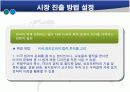 찜질방 해외 마케팅 11페이지