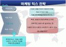 찜질방 해외 마케팅 14페이지