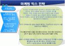 찜질방 해외 마케팅 17페이지