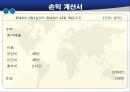 찜질방 해외 마케팅 21페이지