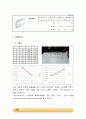 Binary liquid-vapor phase diagram(Refractometer) 1페이지