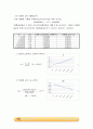 Acid dissociation constant 2페이지